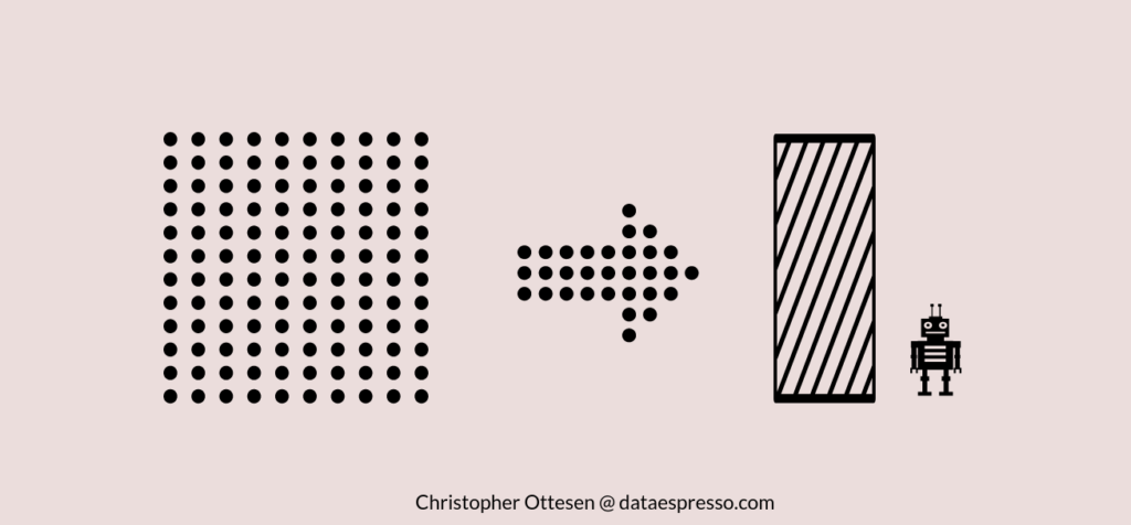 Comparison between PCA and LDA – DataEspresso